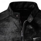 Classic Stand-Collar Biker Jacket